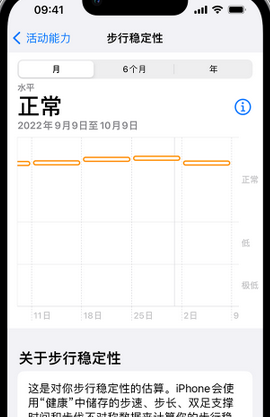 潍坊iPhone手机维修如何在iPhone开启'步行稳定性通知'