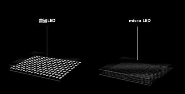 潍坊苹果手机维修分享什么时候会用上MicroLED屏？ 