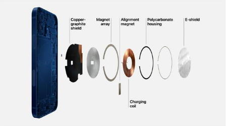 潍坊苹果手机维修分享iPhone 12真的会威胁身体健康吗 